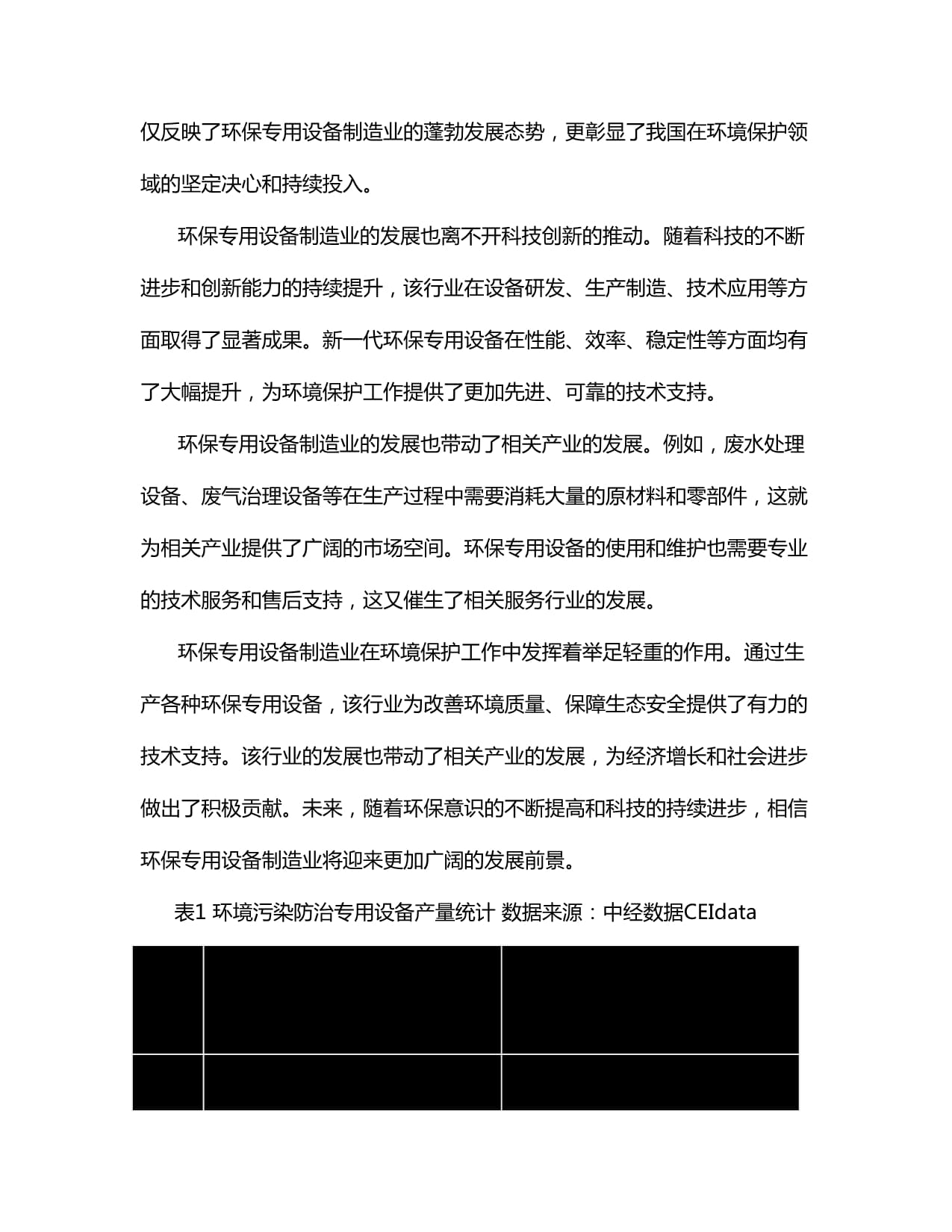 2024-2034年中國環境保護專用設備制造行業市場調研分析及投資前景預測報告