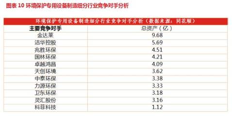 科菲科技（831919） 再出發，從0到1，堅守綠色制造初心