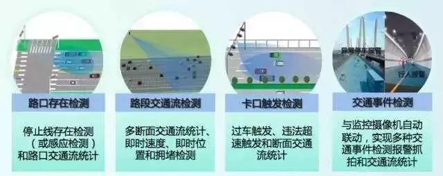 航天智慧發(fā)布廣域雷達(dá)微波檢測(cè)設(shè)備，助力智慧城市智能化交通設(shè)施建設(shè)
